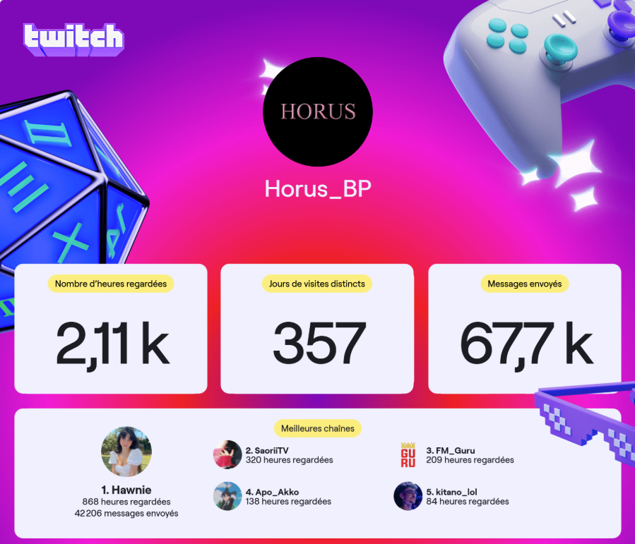 Horus #8 #24 🇮🇷🇰🇷 (a vu 4 fois BLACKPINK) tweet media