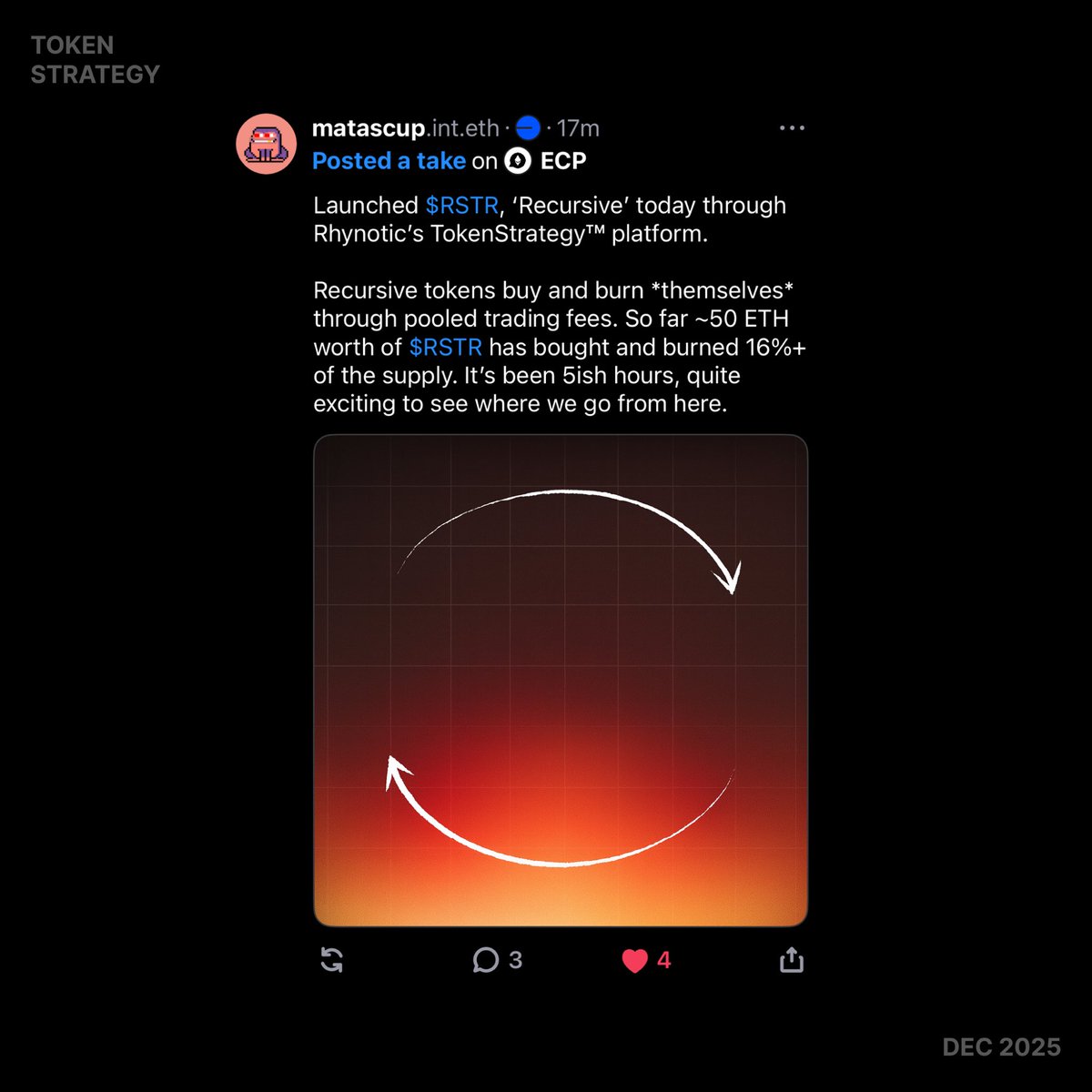 Interface tweet media