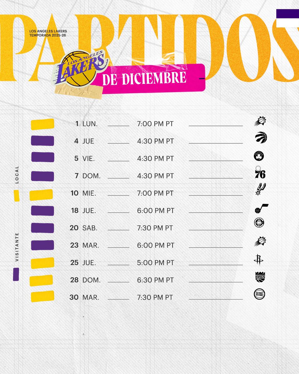Así pinta diciembre para Los Lakers 💛💜