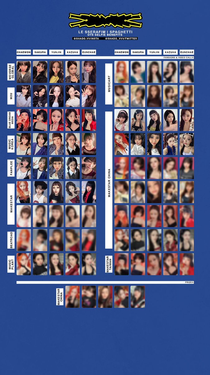 021225 - LE SSERAFIM - SPAGHETTI - OT5 selfie benefit photocard