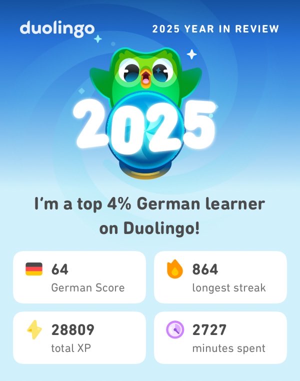 mantellp's tweet photo. My 2025 Duolingo stats are in! How did you do? #Duolingo365 https://t.co/ebRE9nWvtA