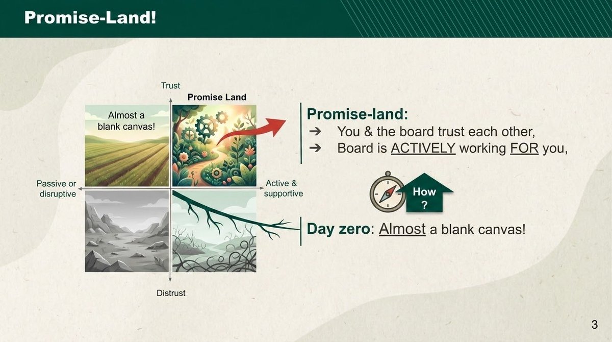 HodaMehr's tweet image. I&apos;m addicted to Google Slides&apos; &quot;Beautify this slide&quot; button by Nano Banana. I click on it and admire the results.