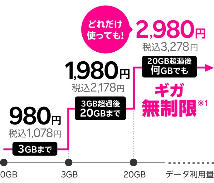 Mark｜楽天 (@urban_mark88) / Posts / X