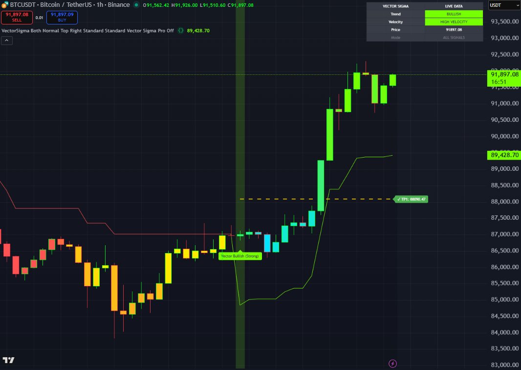 Crypto Zeus ⚡ tweet media