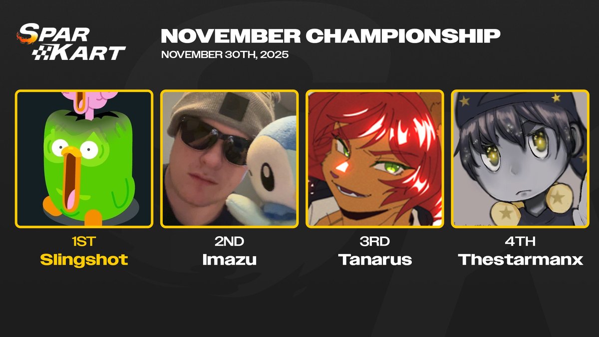 SparKartRacing's tweet image. On Sunday we hosted our 2nd Alpha Championship and congrats Slingshot on winning and to all our finalists! 🔥🎉