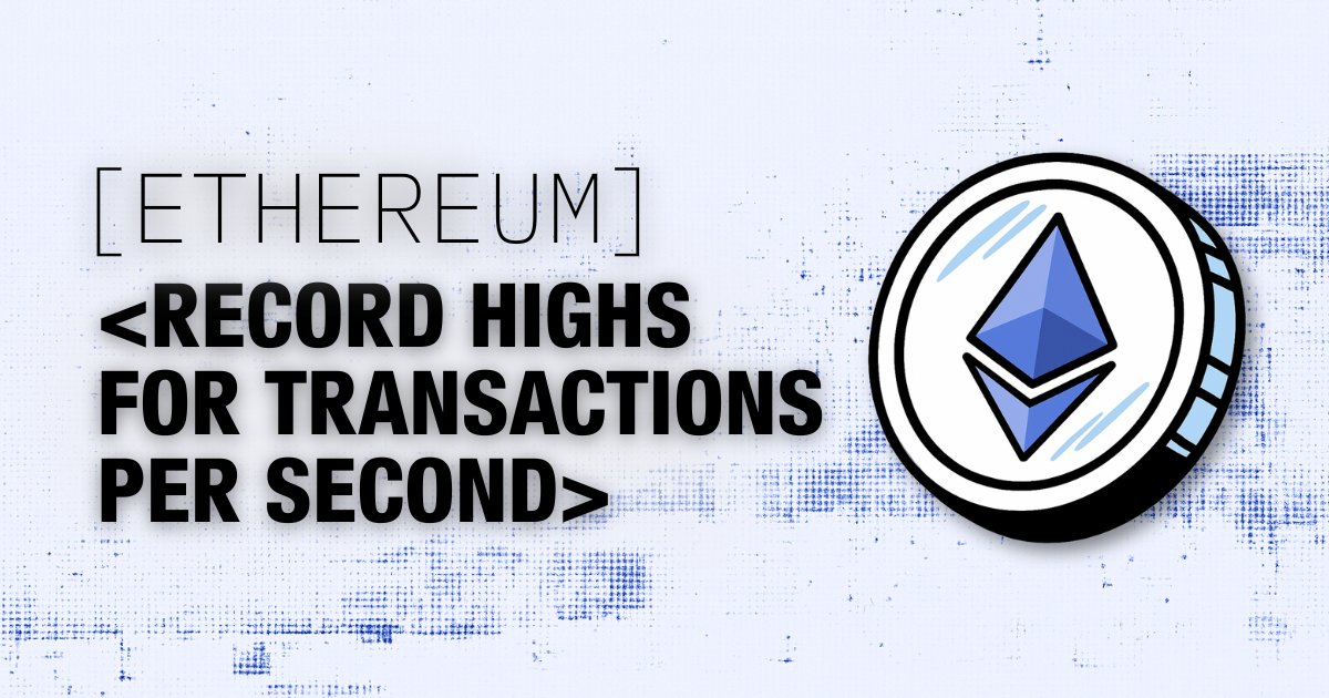 ETHEREUM HITS ALL-TIME-HIGH FOR TPS

The maximum observed transactions per second across Ethereum and all Ethereum scaling solutions just hit another ALL TIME HIGH of 32,950 - beating the previous week’s record of 31,000.

This is ahead of the Fusaka upgrade on Wednesday, which