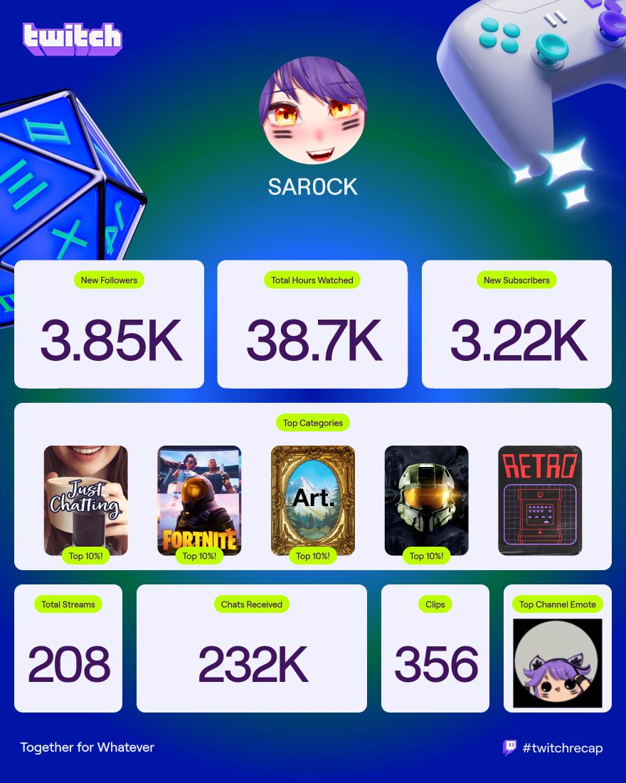 SAROCK🦝🧷 tweet media