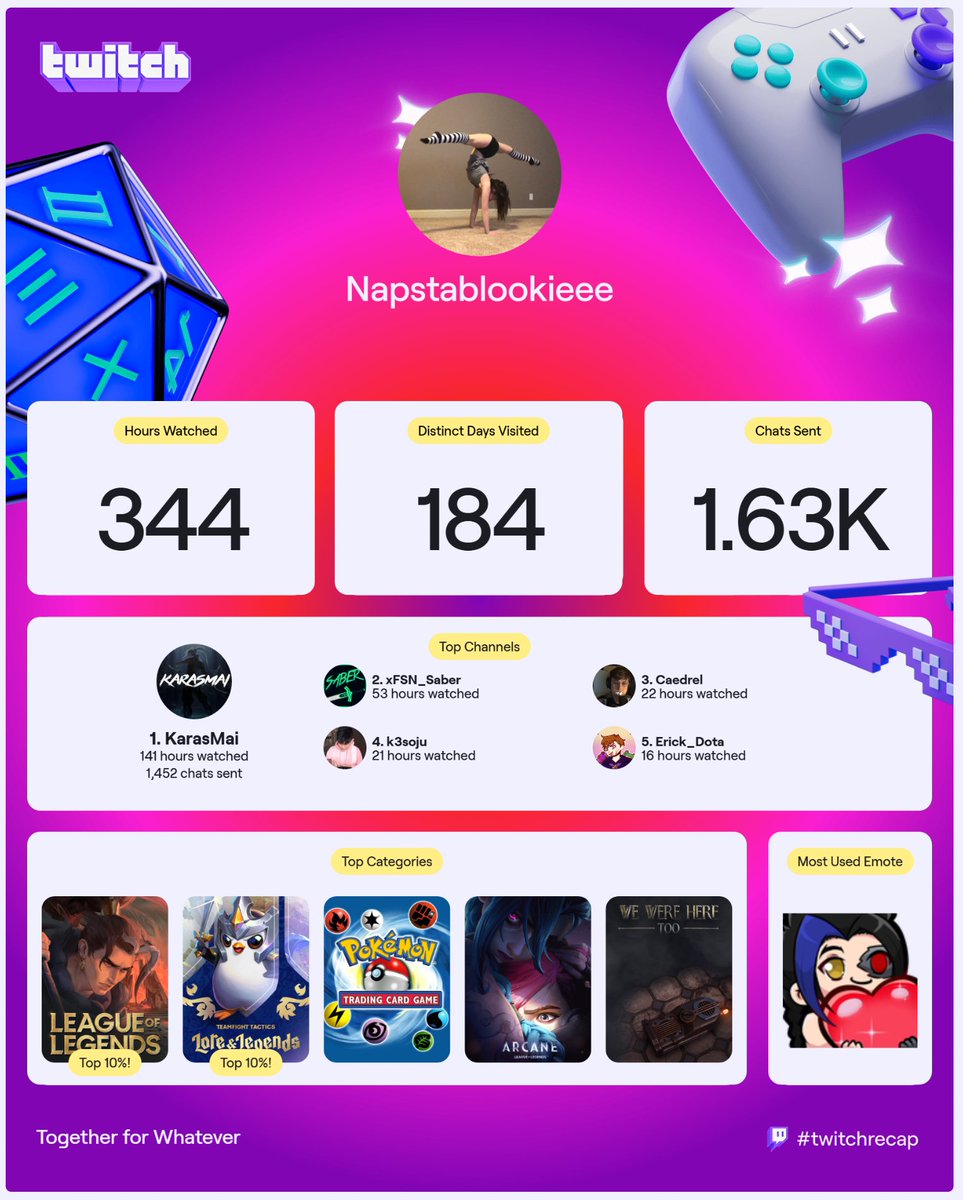 Ethereal tweet media