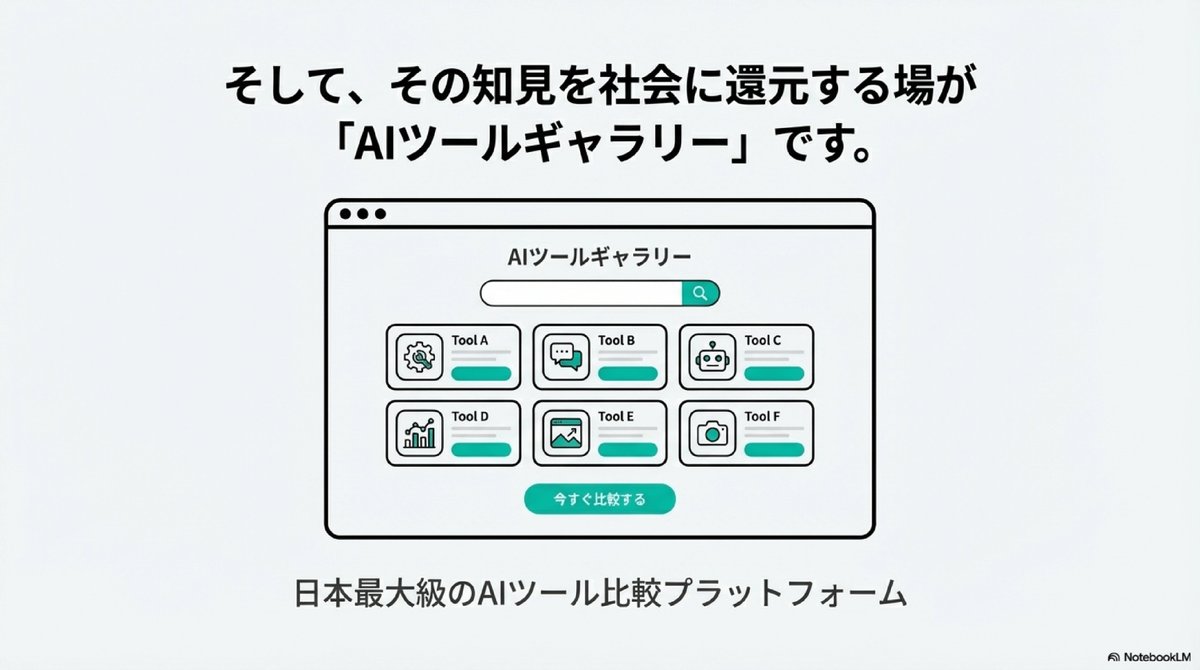 Clean flat slide design style guide for NotebookLM
