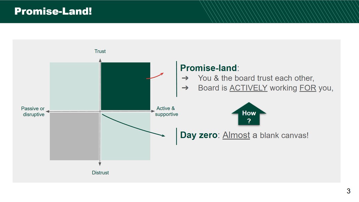 HodaMehr's tweet image. I&apos;m addicted to Google Slides&apos; &quot;Beautify this slide&quot; button by Nano Banana. I click on it and admire the results.