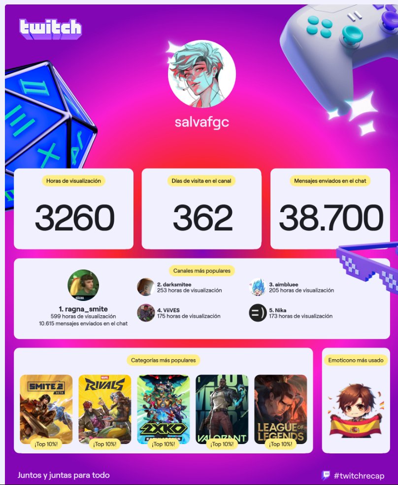 te me quejaras rey <a href="/Ragna______/">Ragna</a>