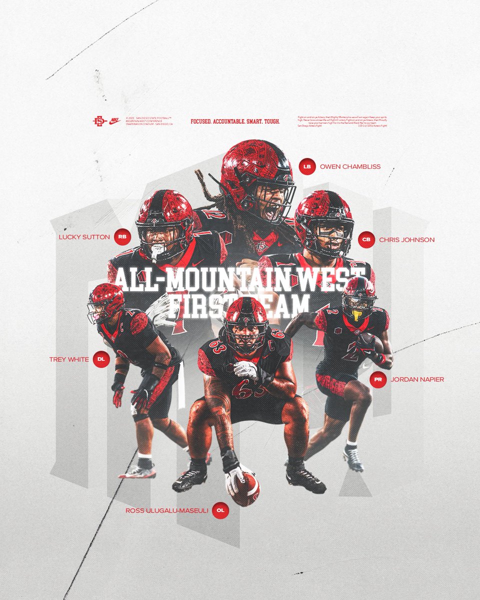 San Diego State Football tweet media