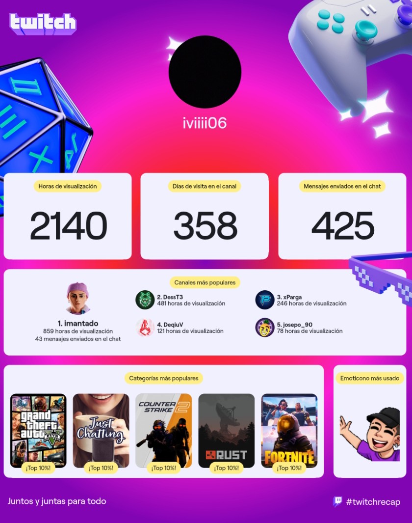 Solo aparezco pa dejar esto aqui, no contemos desde q acabo Marbella q no vi absolutamente nada, pasan q cosas a veces 🙉