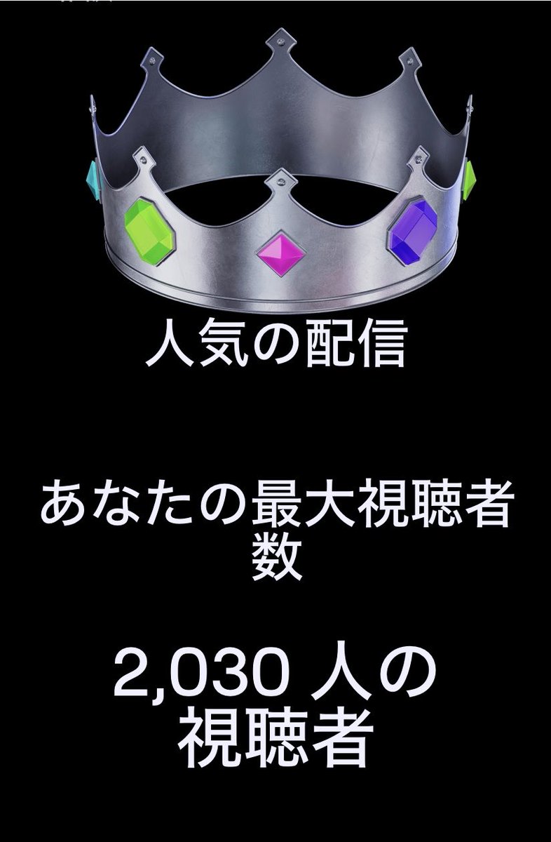 2025年、今年も頑張りました！ いつも観てくださる皆様のおかげです