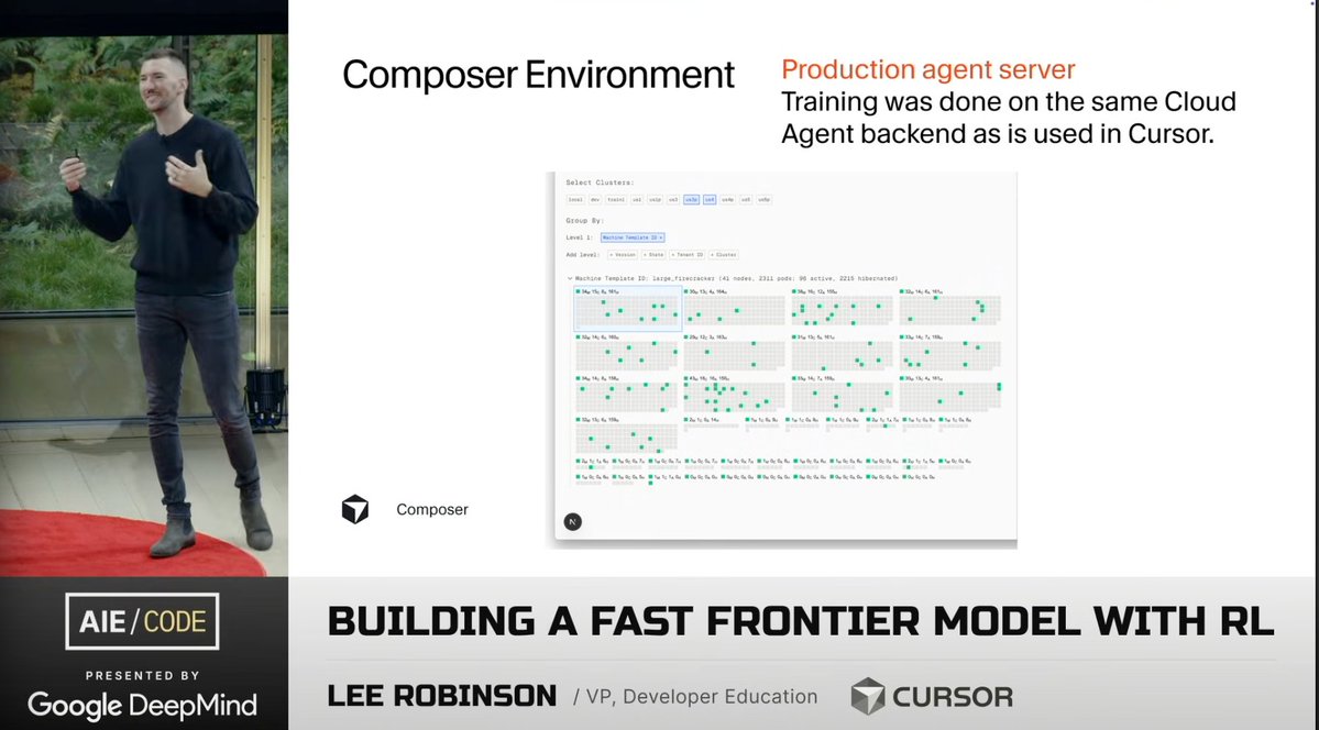 非常荣幸能邀请到 @leerob 登上 AIE 的舞台,希望这只是他第一次登上 AIE 的舞台,以后会有更多机会。
Cursor 的执行力堪称世界一流,我非常欣赏 Lee 在 Composer 架构和训练方面的细致工作——看看他们使用的