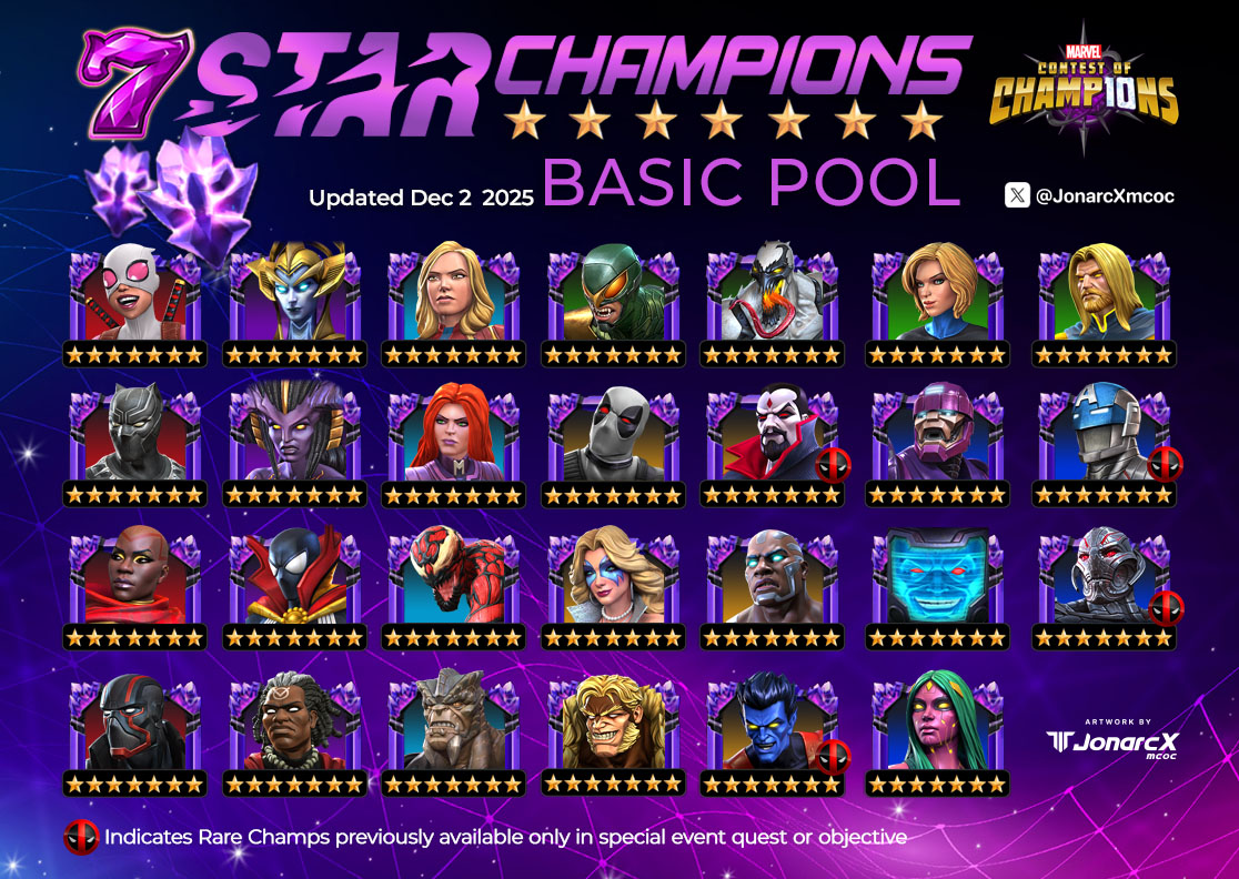 JonarcX.mcoc tweet media