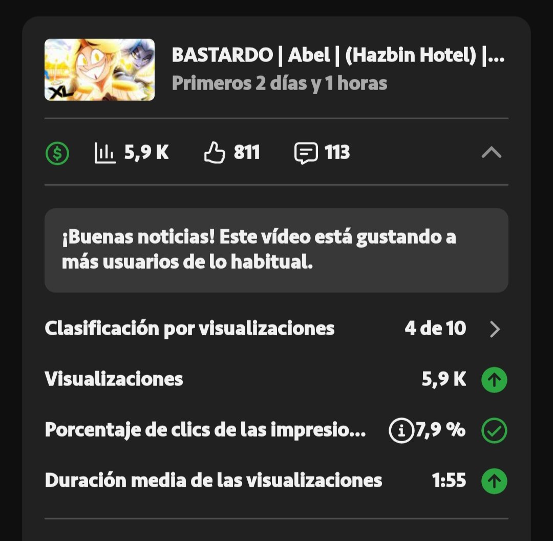 Que irónico macho, yo quejándome soltando que el temilla me parecía full flojo, que estaba hecho en tiempo récord y pensando que la recepción iba a ser durísima y mira, resulta que solo estoy recibiendo comentarios felicitándome y diciéndo lo mucho que les ha gustado, locuraaa 🥹