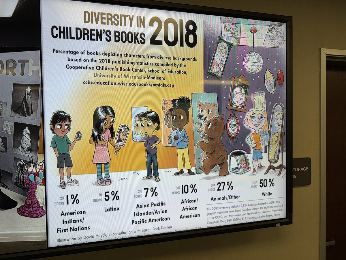 SBCSS Expanded Learning tweet media