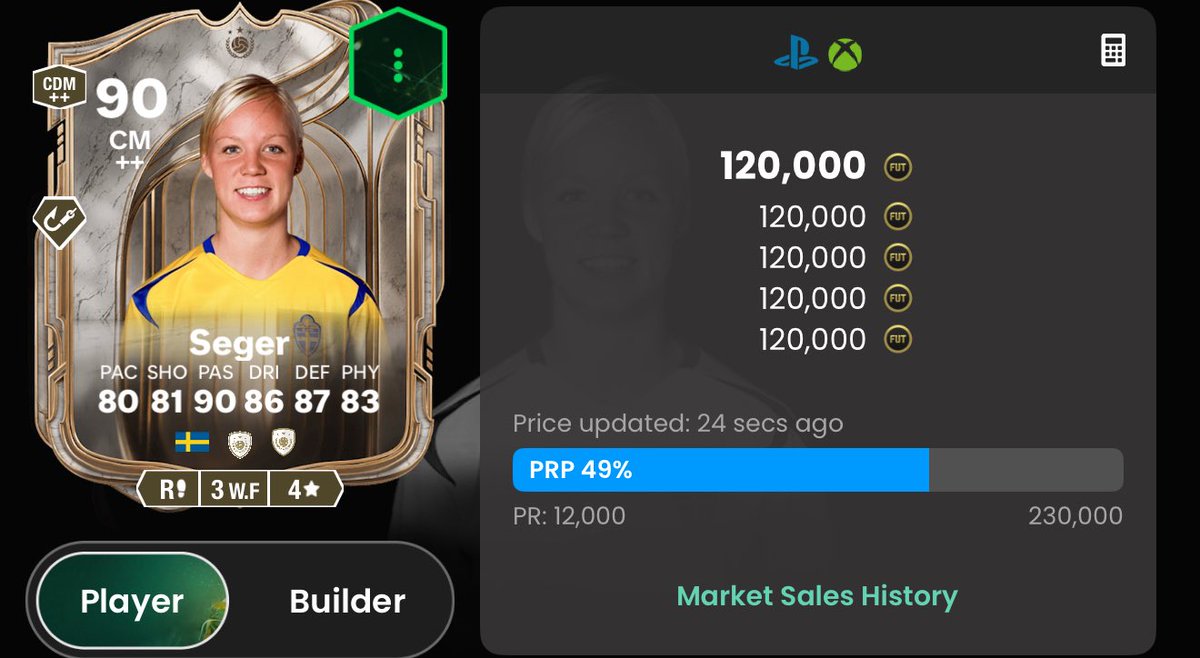 RobosFUT's tweet image. Looking forward to these generational profits 📈 been an unbelievable few days

• Early Investment into Best Of @ weekend 
• Fodder buying and selling daily
• 40+ Meta calls over 24hrs for the inevitable market explode today onwards!💥 

🔗 patreon.com/roryxrobos