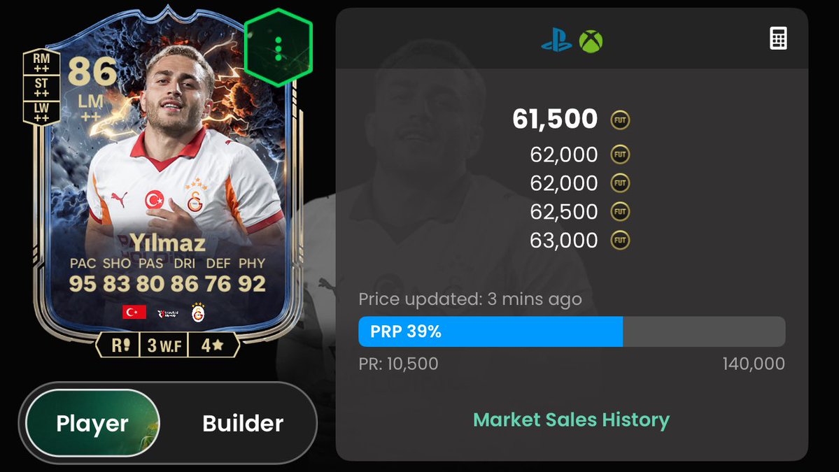 RobosFUT's tweet image. Looking forward to these generational profits 📈 been an unbelievable few days

• Early Investment into Best Of @ weekend 
• Fodder buying and selling daily
• 40+ Meta calls over 24hrs for the inevitable market explode today onwards!💥 

🔗 patreon.com/roryxrobos