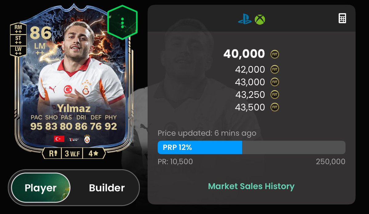 RobosFUT's tweet image. Looking forward to these generational profits 📈 been an unbelievable few days

• Early Investment into Best Of @ weekend 
• Fodder buying and selling daily
• 40+ Meta calls over 24hrs for the inevitable market explode today onwards!💥 

🔗 patreon.com/roryxrobos