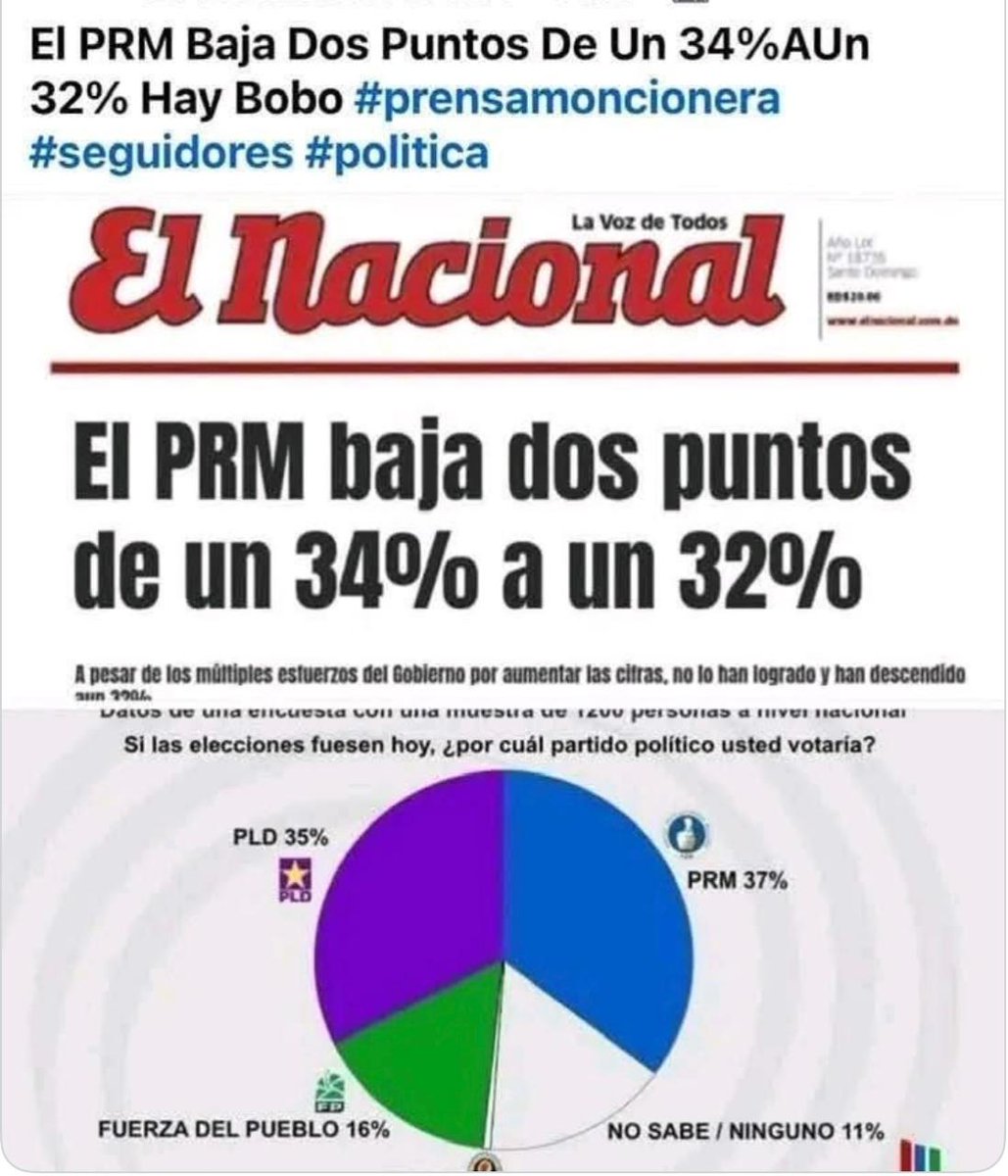 TomasConcepcid1's tweet image. #RedesGS  #ConElpldSeViviaMejor  GRACIAS A DIOS EL PUEBLO ESTÁ RECTIFICANDO, Y EN EL #2028,  HABRÁ UN CAMBIO,  PARA RECONSTRUIR EL PAÍS 🇩🇴, CON EL PLD 💜⭐💫  Y @GonzaloCastillo @JohnnyPujols @GustavoSanchezq @JESULINAMPARO @yocayra01 @yonleiby @DaniloMedina @joselnivar