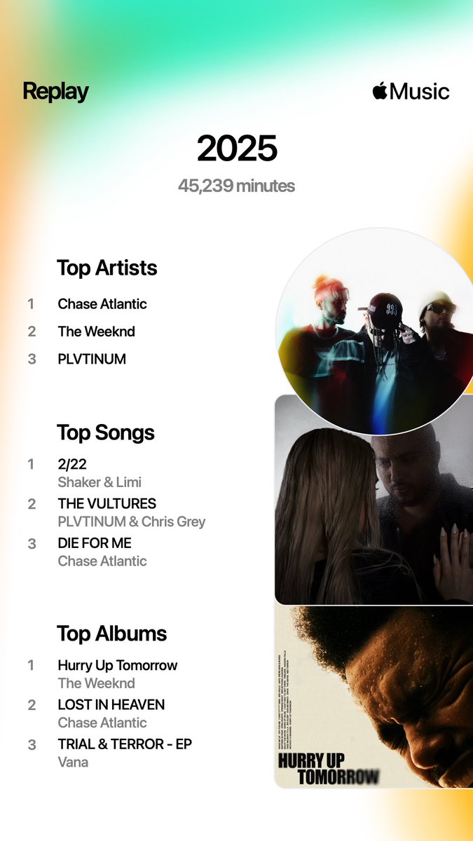 PlvtAlbum's tweet photo. also wanted to share this #AppleMusicReplay https://t.co/lHGsjU7lMX