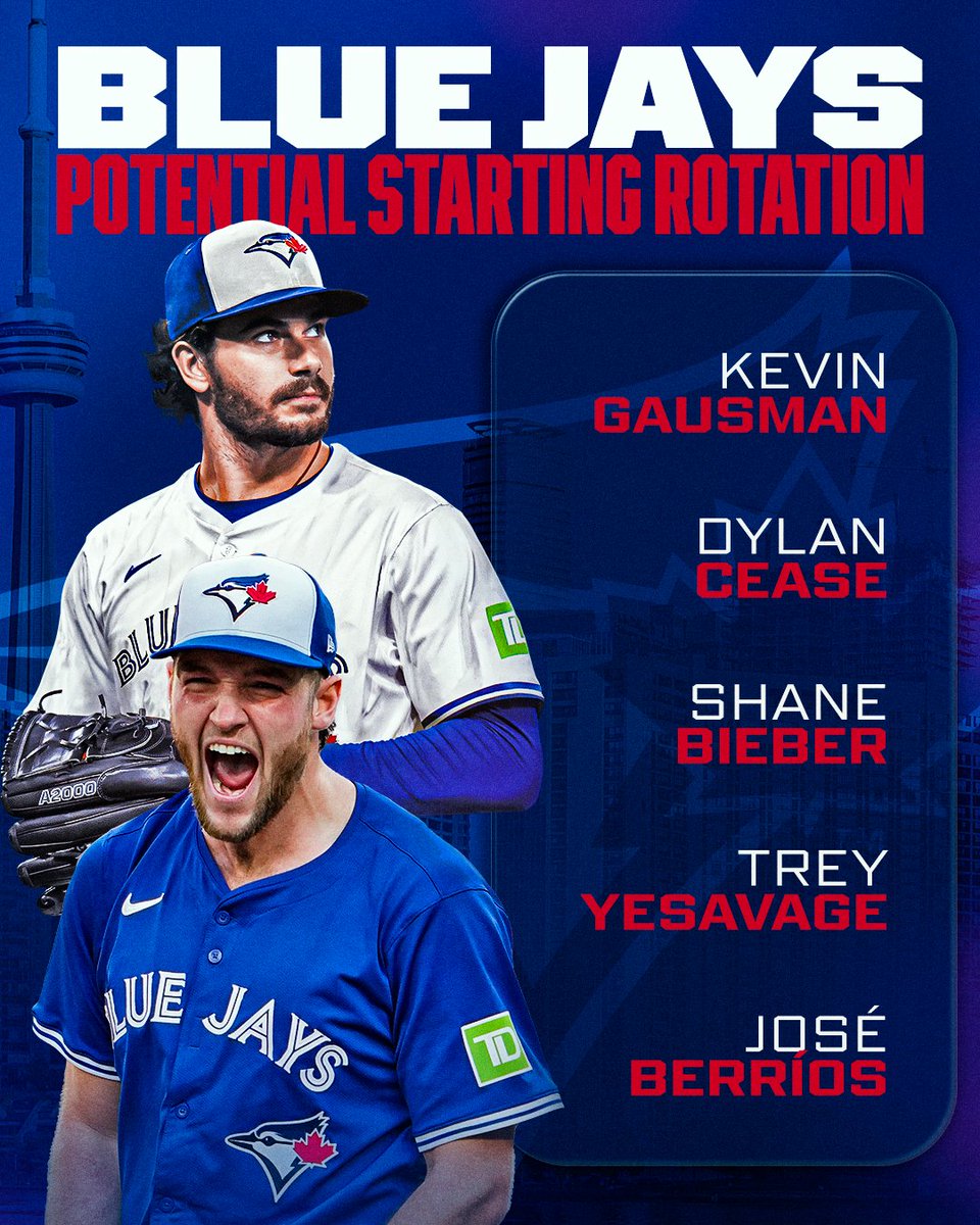 The @BlueJays will have some serious star power on the bump in 2026 👀
Where does this group rank among the best rotations in baseball?