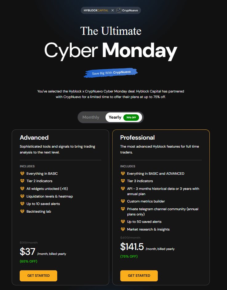 CrypNuevo's tweet image. The @hyblockcapital team is kindly giving to our community 3 year advanced accounts!

RT + like + comment your BTC end of year target to participate. Picking 3 winners in 24h.

They&apos;re also running a 70% sale this week, and you can get an extra 5% here: hyblockcapital.com/crypnuevo