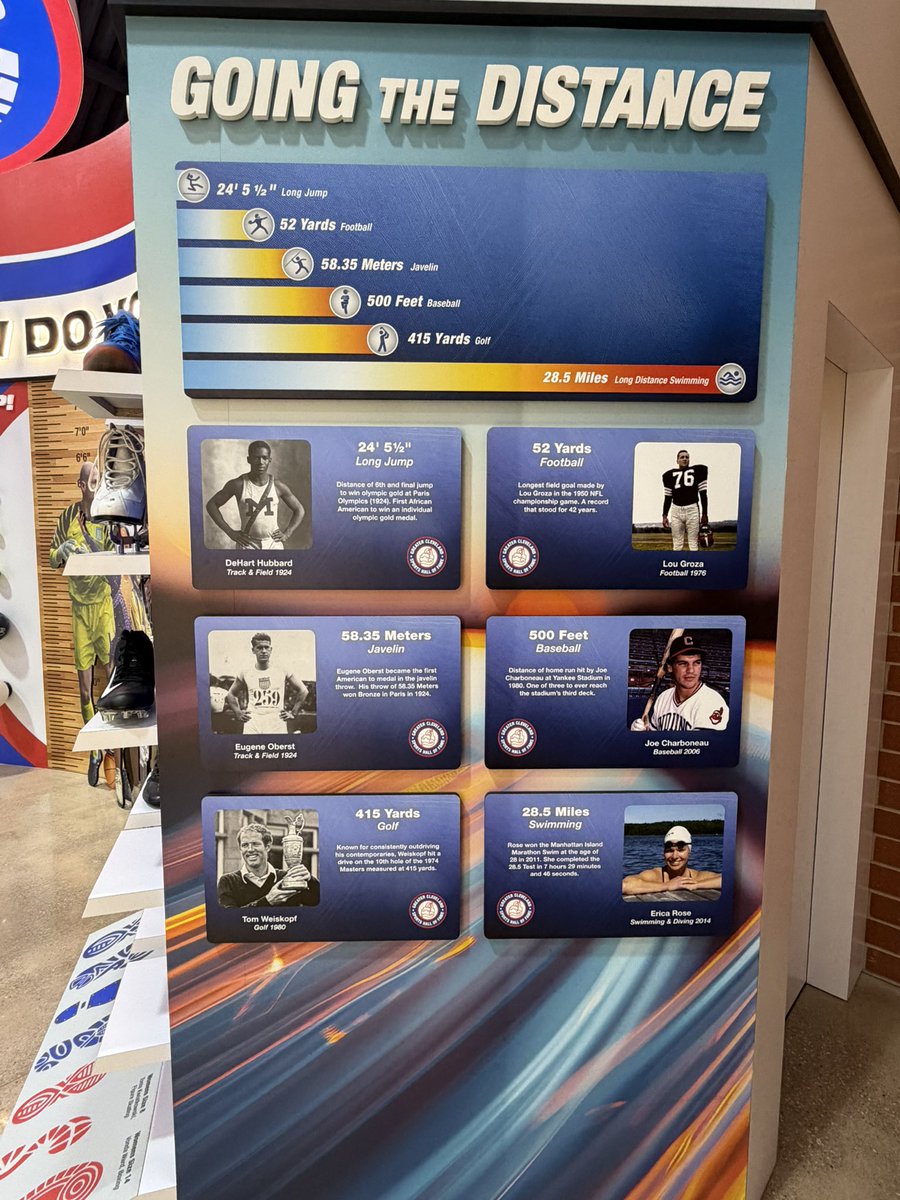 GCLESPORTSHOF's tweet image. More highlights of the brand new home for The Hall!

#ForTheLand