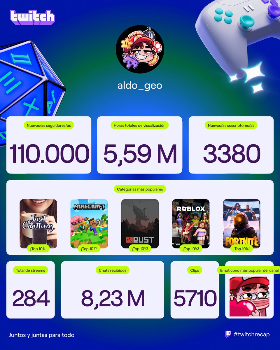 aldo_geo tweet media
