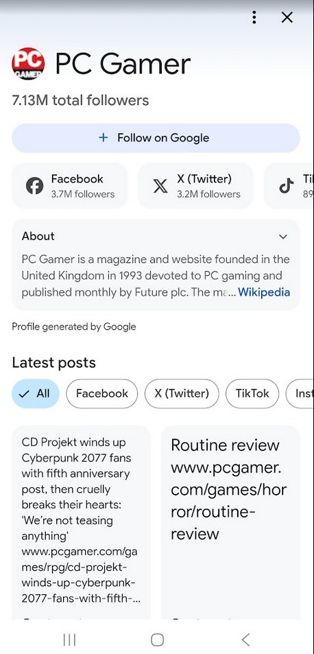 Publisher profiles are back 