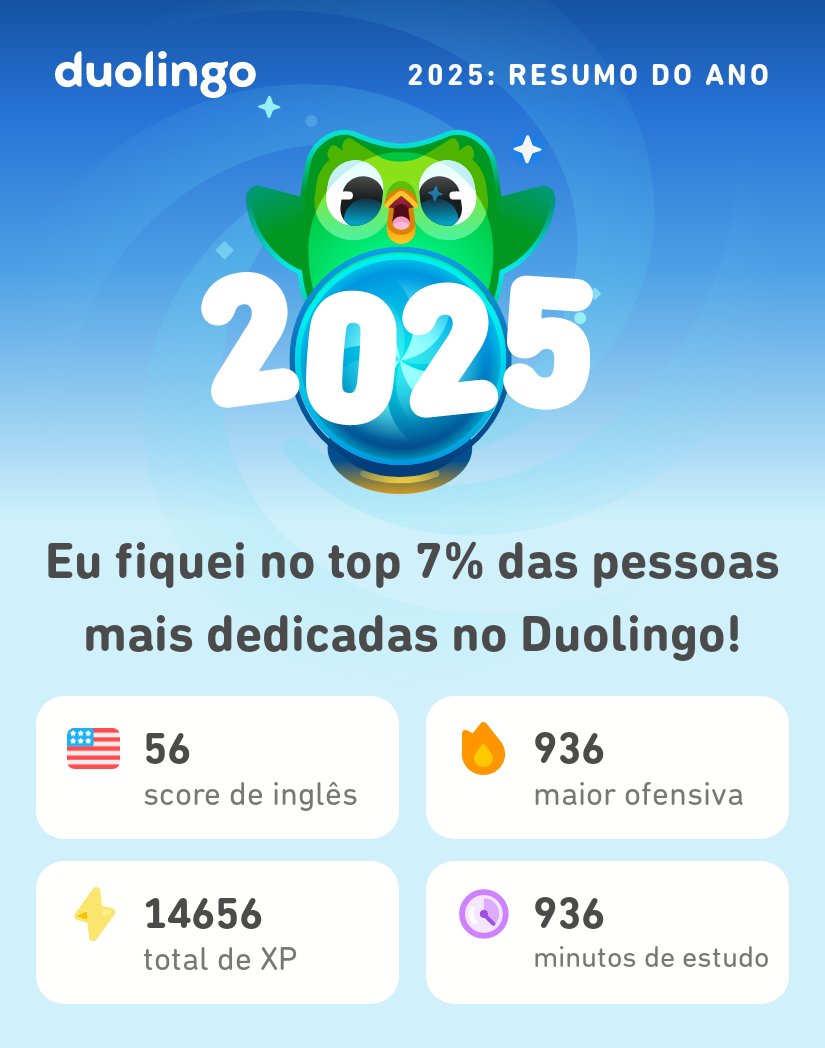 Minhas estatísticas de 2025 do Duolingo já chegaram! E você, já viu as suas? #Duolingo365