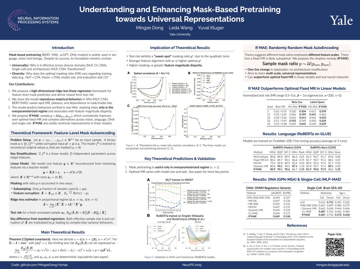 Mingze Dong tweet media