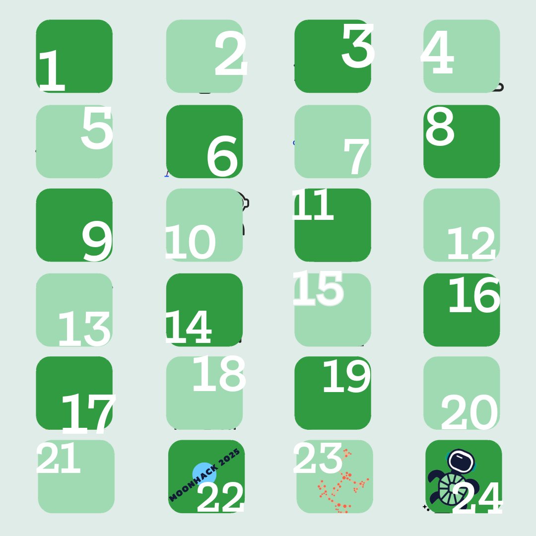 CodeClubAus's tweet image. #Moonhack 2025 was a big celebration of 10 years of our coding challenge.

The #Birthday Blast Off blog post was access multiple times where coders could see the development of the project and how it links into the Australian school curriculum.
bit.ly/CCAblastblog