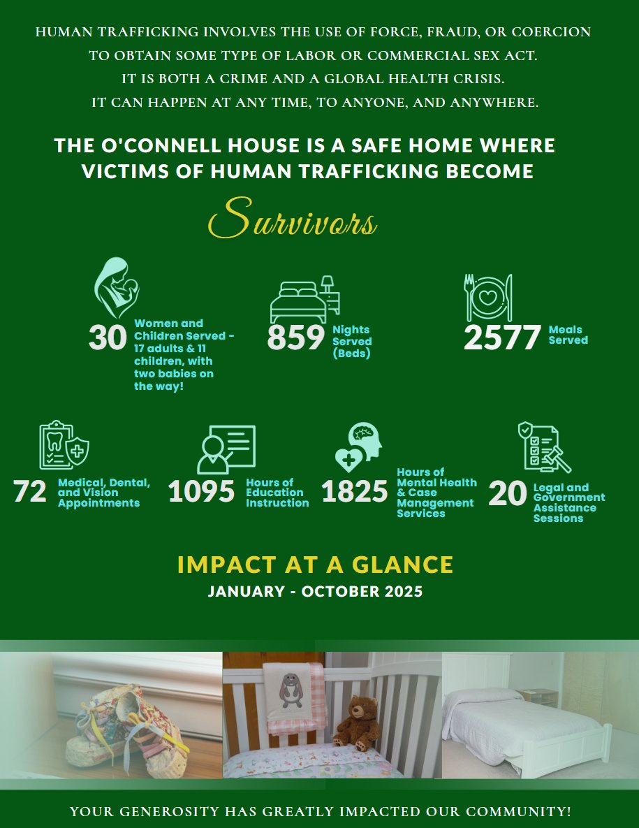oconnellhousema's tweet photo. Look at the difference we've made so far in 2025! 👇 The stats below represent real women and children who found safety and support  because of people like YOU.  On this Giving Tuesday, please help us reach even more people in need by donating here:  https://t.co/VU6dSVUwZE https://t.co/bJIBb2kti5