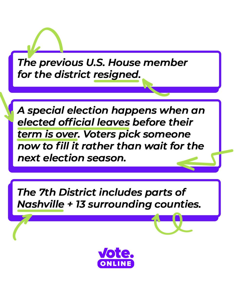 vote's tweet image. TN, you’re the only 10 I see 💛
And if you’re in the 7th district, don’t forget: polls close at 7 p.m.!