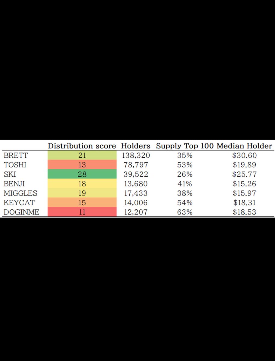 Crypto Crusader tweet media