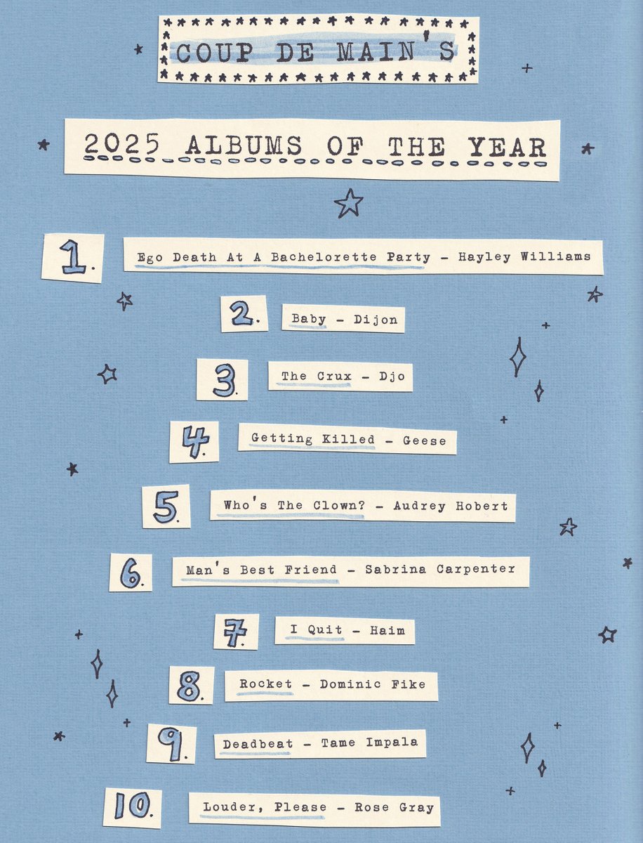 🌟 Great albums can change your life... and this year, these were our top ten of 2025: <a href="/dijondijon_/">Dijon</a> <a href="/djotime/">Djo</a> <a href="/geese_band/">Geese</a> <a href="/audreyhobert1/">Audrey Hobert</a> <a href="/SabrinaAnnLynn/">Sabrina Carpenter</a> <a href="/HAIMtheband/">HAIM</a> <a href="/tameimpala/">Tame Impala</a> <a href="/rosegray_/">☆*:. ｡Rose Gray ｡.:*☆</a> + Hayley Williams &amp; Dominic Fike 💌
Full list + playlist here 🎧▶️ coupdemainmagazine.com/best-2025-albu…