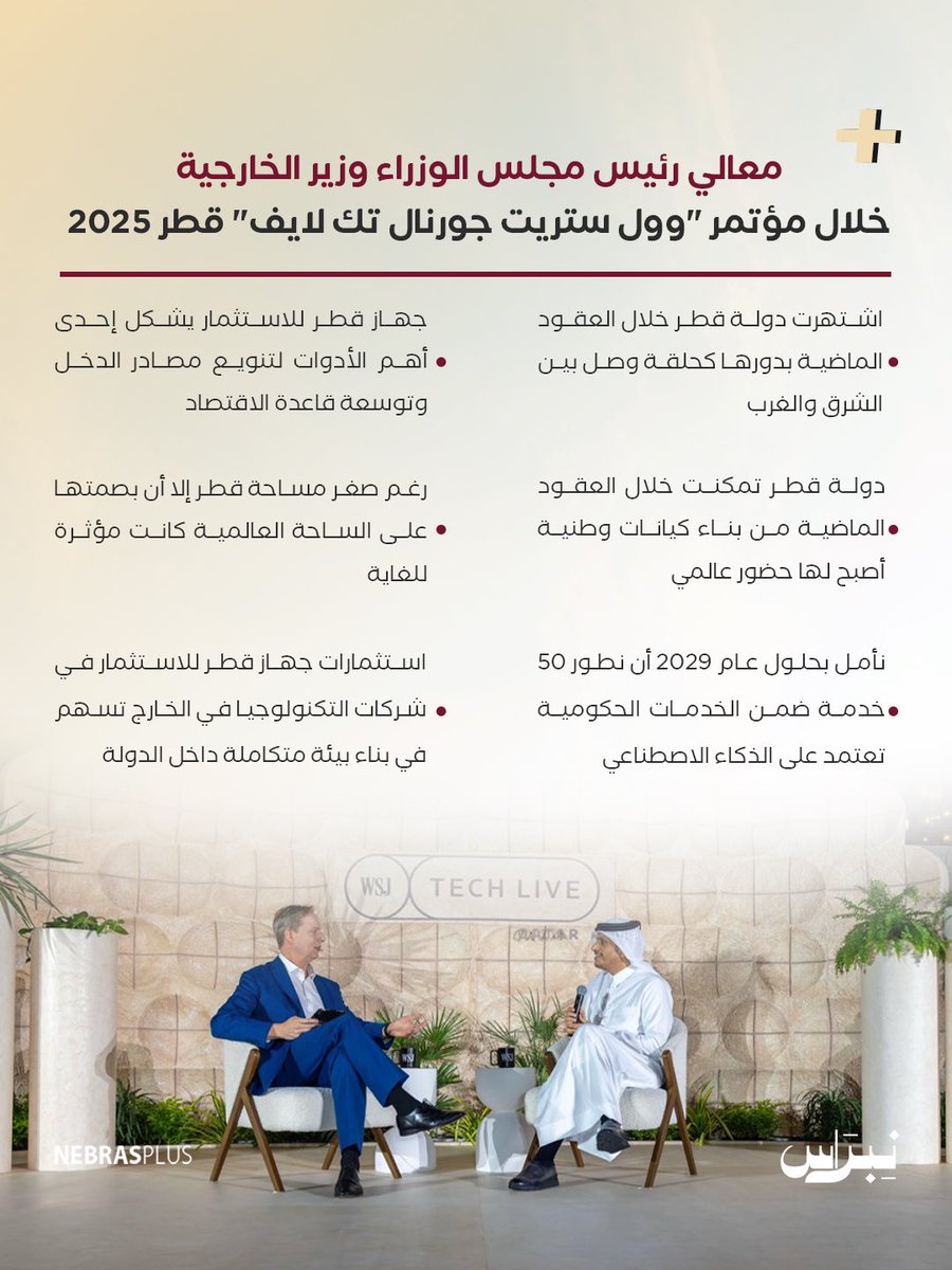 NebrasPlus's tweet image. معالي رئيس مجلس الوزراء وزير الخارجية: نعمل على إرساء أسس قوية لقطاع التكنولوجيا لتمكين القطاعات الأخرى

#نبراس
#نبراس_بلس