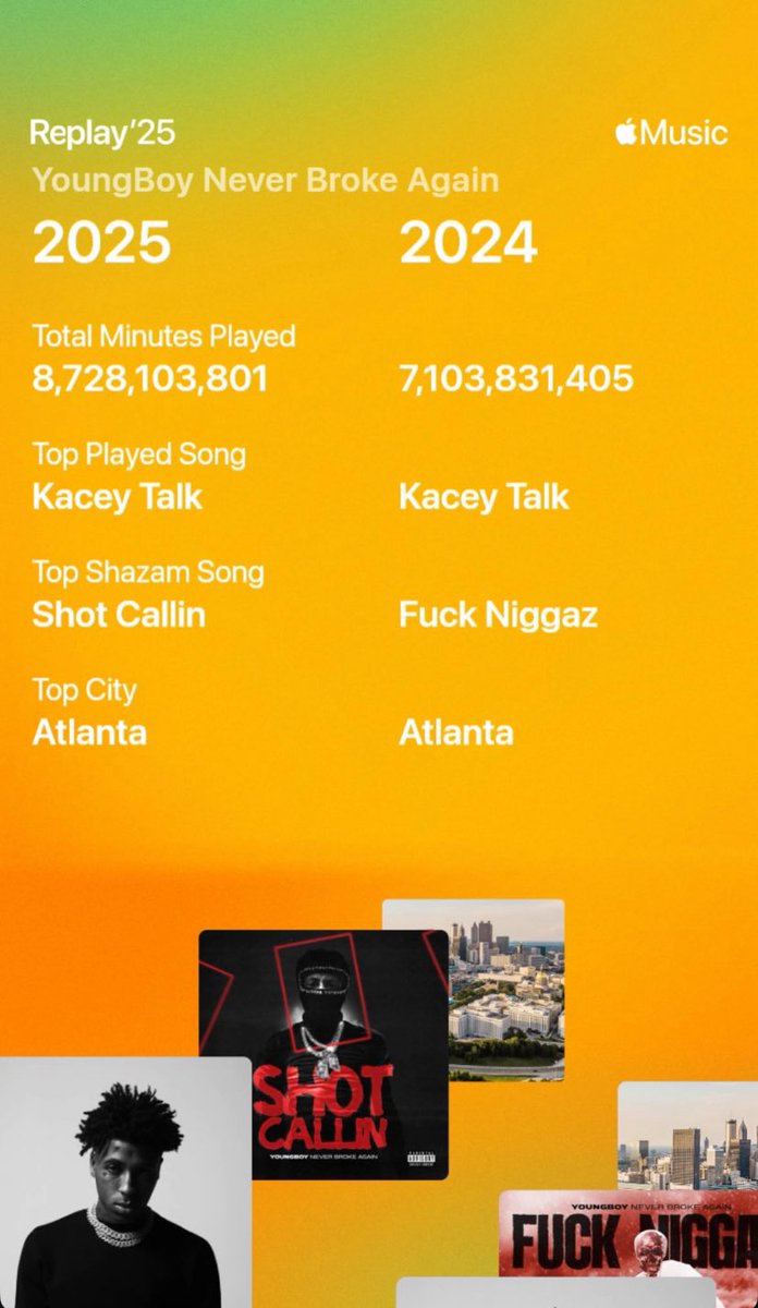 NBA YoungBoy's Apple Music Replay'25