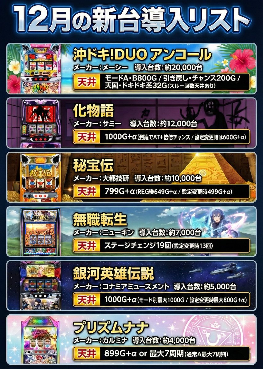 【億越え実績有り✨3333日祈祷】女神セレーネルミナリアの奇跡【圧倒的奇跡白天珠 Amazon.co.jp: 遊戯王カード 神聖魔皇后セレーネ(コレクターズレア