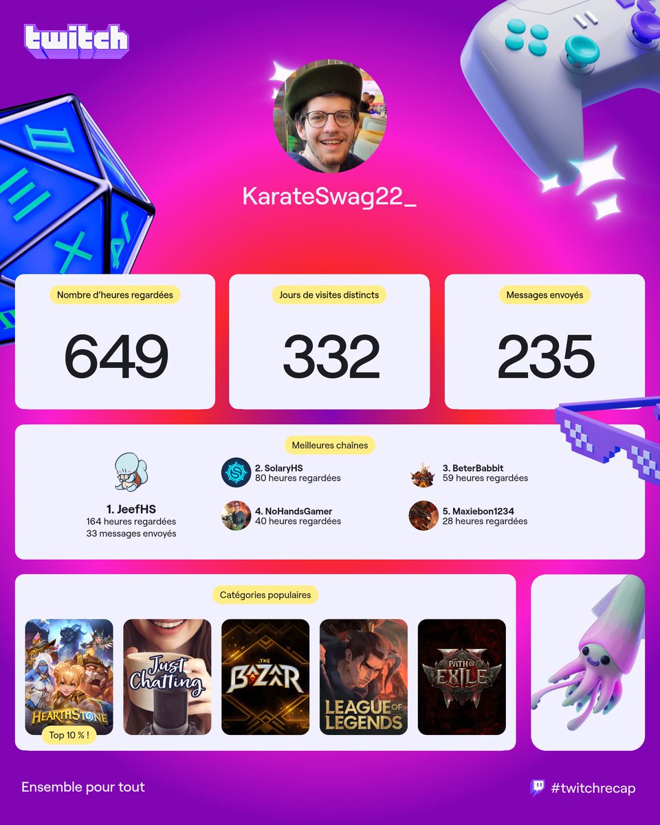 On dirait que c'est un échec, mais l'année prochaine je me calme c'est promis

En attendant merci quand même à ce goat de <a href="/jeffispro1/">JeefHS</a> de m'avoir accompagné pendant ces longues nuits d'insomnie, je ne sais pas ce que je ferais sans lui