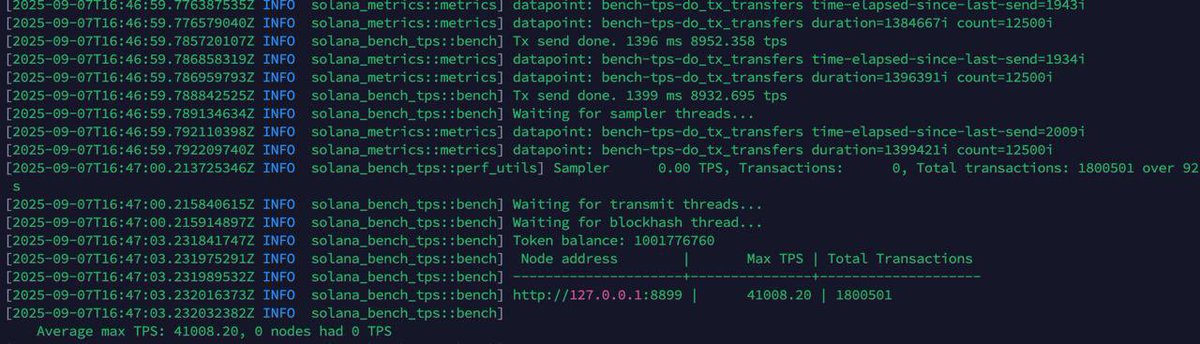 we forked Solana, we reached 41,008 TPS - Analos

power of Solana <a href="/solana/">Solana</a> <a href="/rajgokal/">raj 🖤</a>