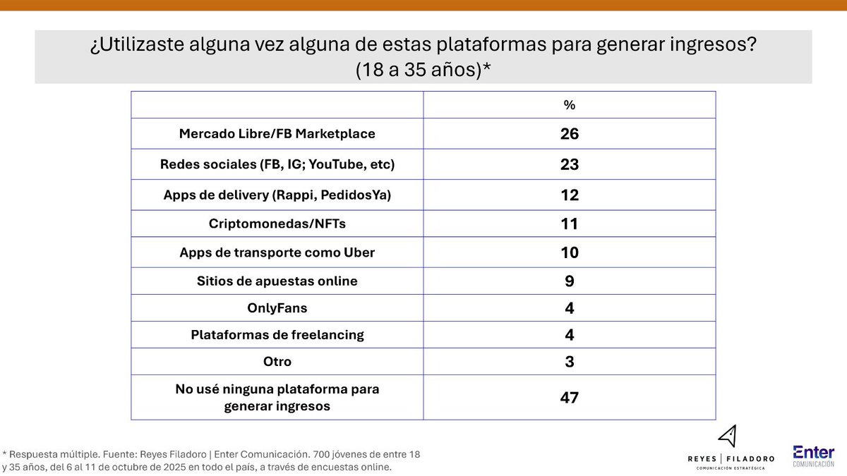 Ana Iparraguirre tweet media