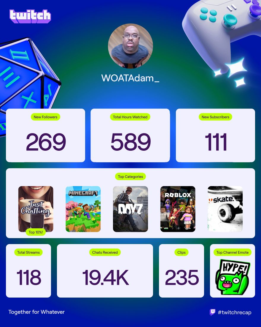 WOATadam_ tweet media