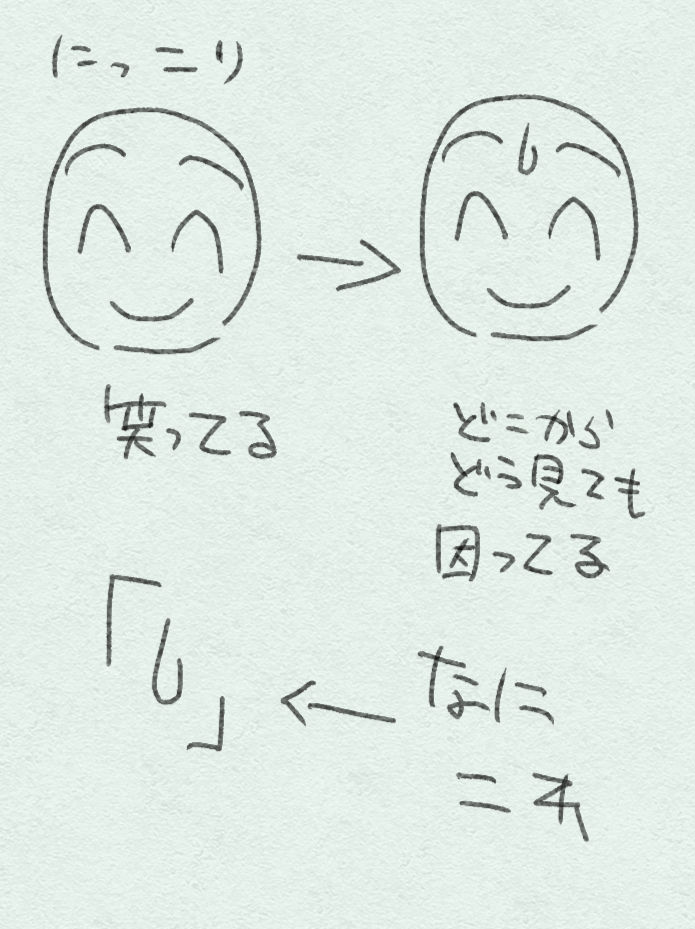 sagami_sagari's tweet image. ずっと不思議なんだけど、現実の人間にはこんな記号顔に現れないのに、2次元においては汗1つあるだけで共通認識として困っているようにしか見えなくなるのって何故なんだろう。
アニメや漫画が存在しない時代の人に見せたらやっぱりわからないんだろうか？