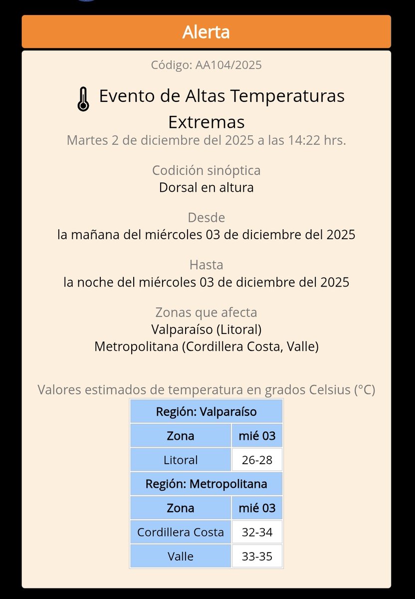 Seguirán las altas temperaturas en la costa de la Región de Valparaíso: mañana la máxima estaría cercana a los 30°c

Información proporcionada por la Dirección Meteorológica de Chile.