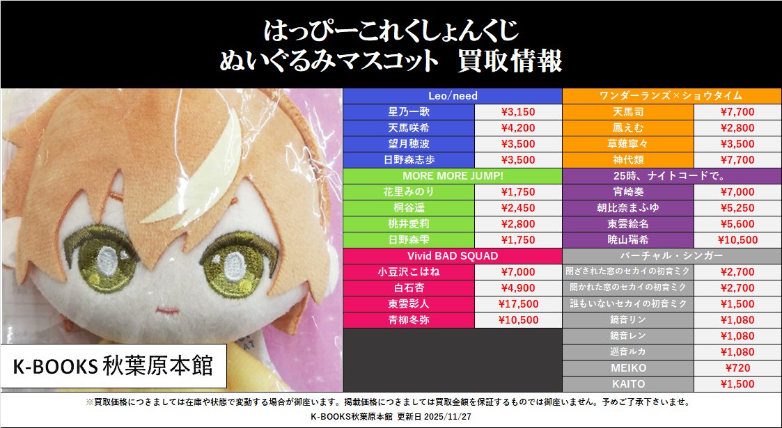 買取情報】 #プロセカ #プロジェクトセカイ はっぴーこれくしょんくじ