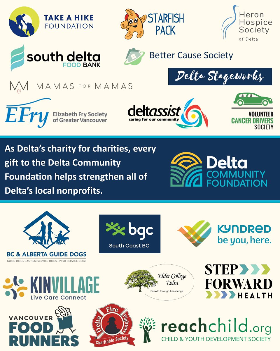 Delta Community Foundation tweet media